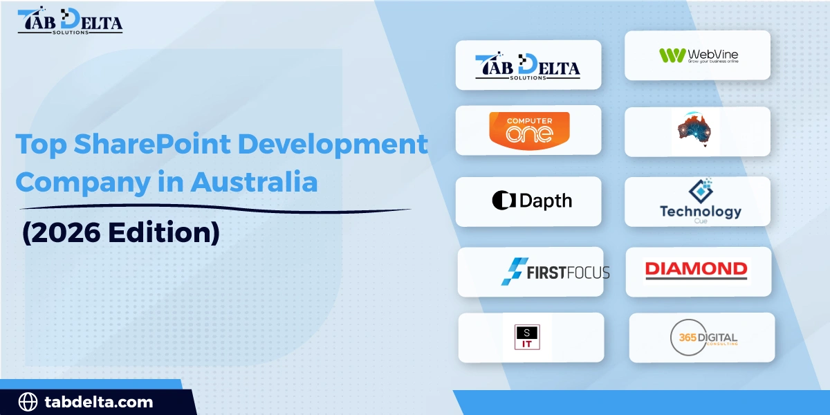 Top SharePoint Development Company in Australia (2026 Edition)